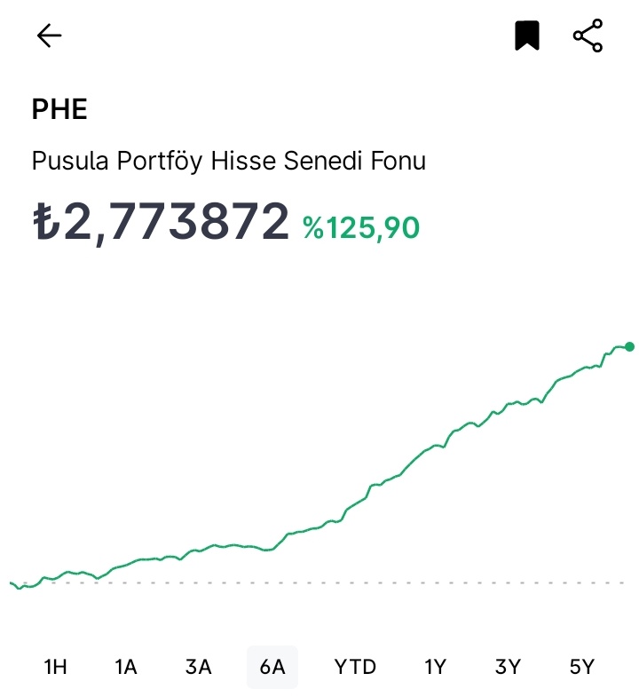 Finansal Köle (ŞİMDİLİK)⏳️ tweet media