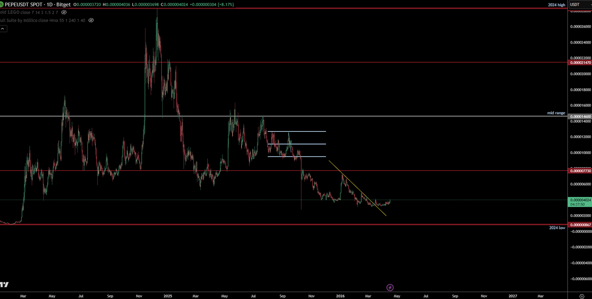 TraderSZ tweet media