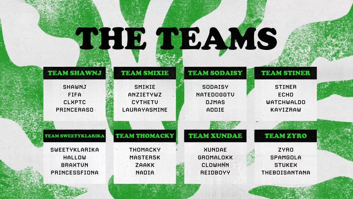 Call of Duty: Warzone Total Frenzy tweet media