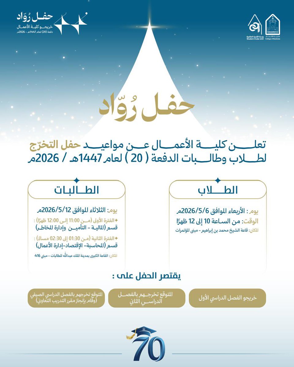 كلية الأعمال tweet media