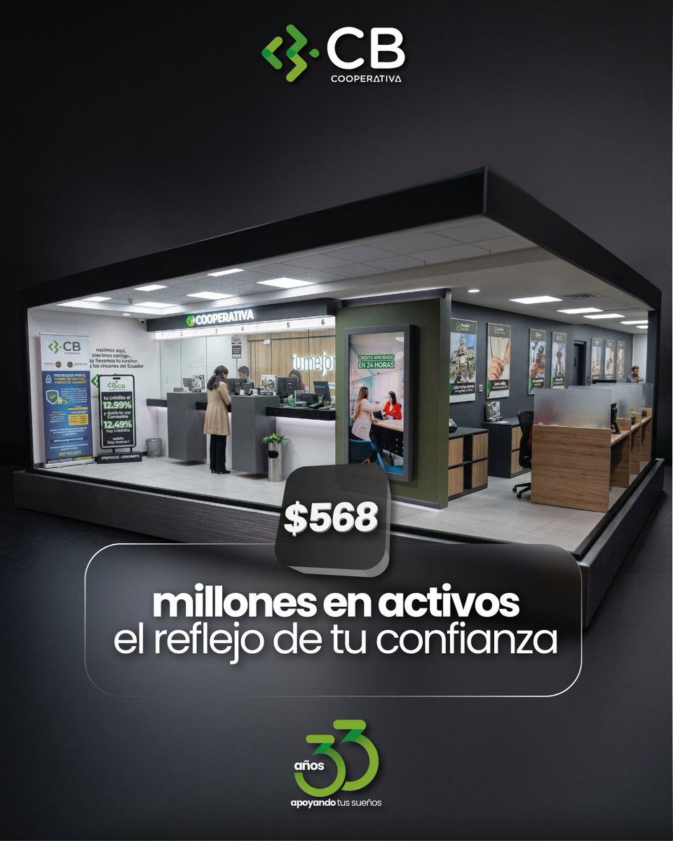 CBcooperativa's tweet image. 💚 Tu confianza nos hace crecer, hoy somos $568 millones que respaldan tus sueños
#CBCooperativa #Confianza #Crecimiento #TuMejorFuturo #33Años