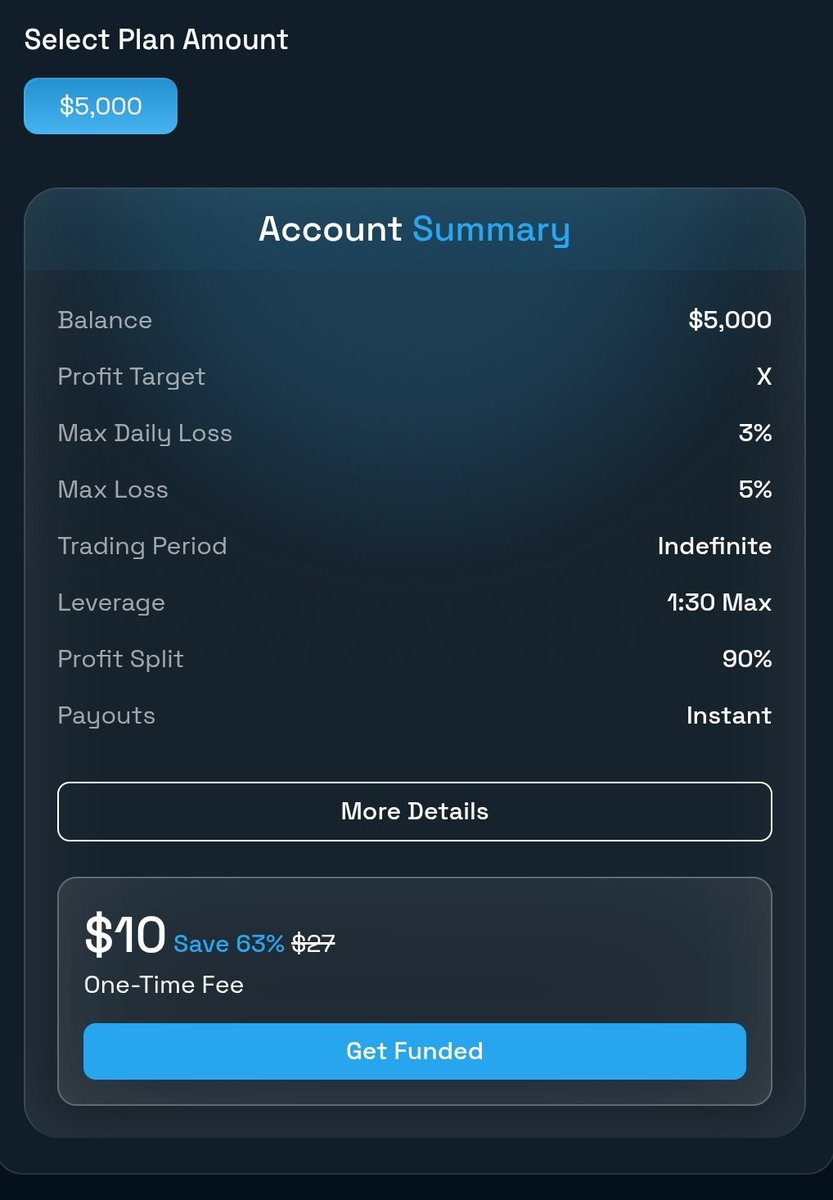Dominator_45's tweet photo. Guys I have an wonderful idea !!

Anyone who wants a funded account and doesn't have money then we can do something 

I collect 100 rupees from each person and atleast 10 person should join this 

Then we will give 5k instant account of @BlueGuardiancom  to one lucky person. https://t.co/I0X9dgTY1y