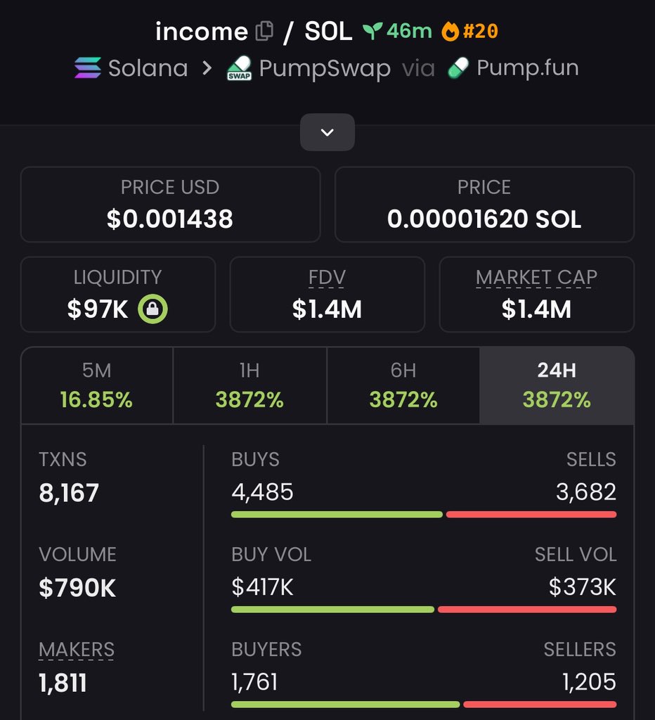 BrunaFXTN tweet media