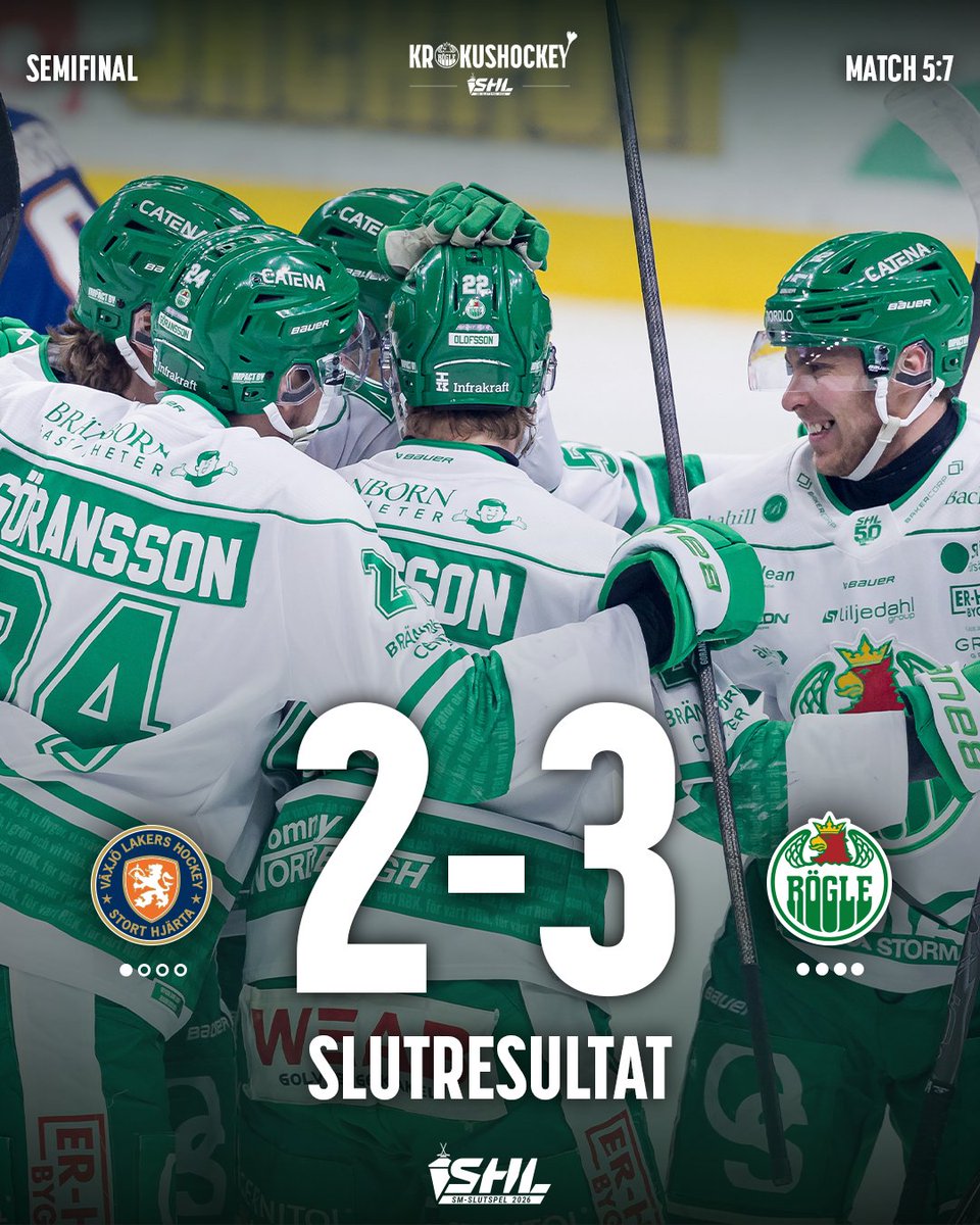 Rögle BK tweet media