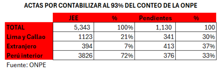 Gato Encerrado tweet media