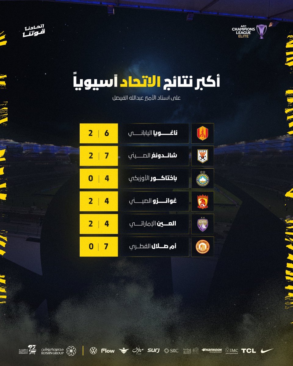 نادي الاتحاد السعودي tweet media