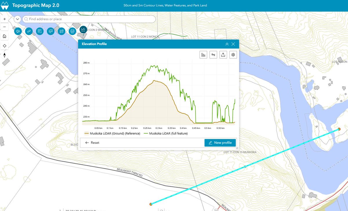 Muskoka GIS tweet media