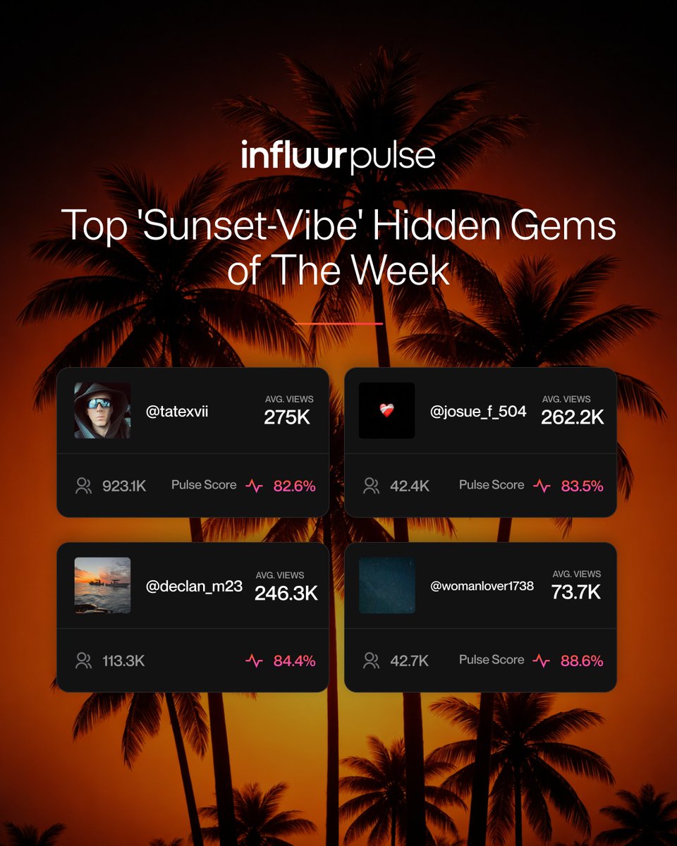 Influur | Influencer Marketing tweet media