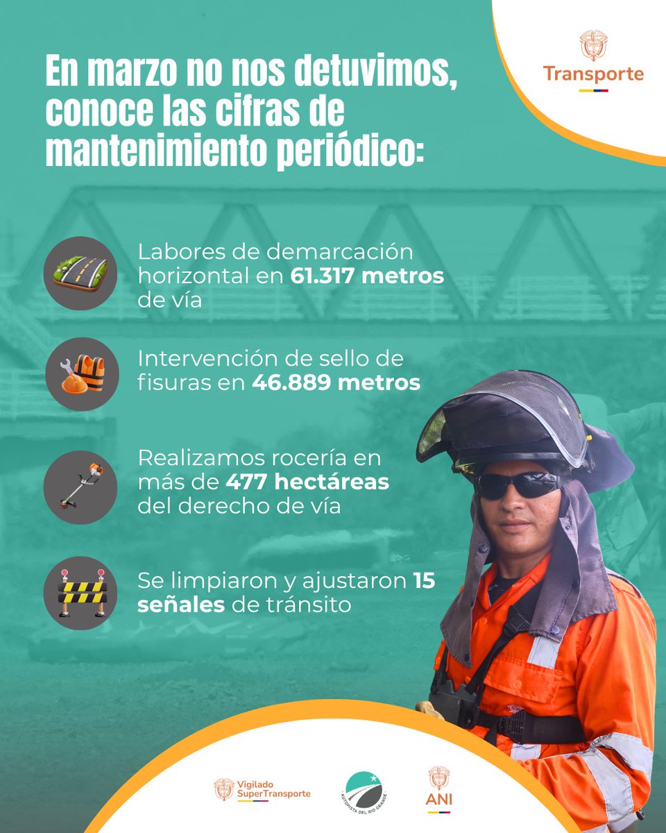 Autopista del Río Grande tweet media