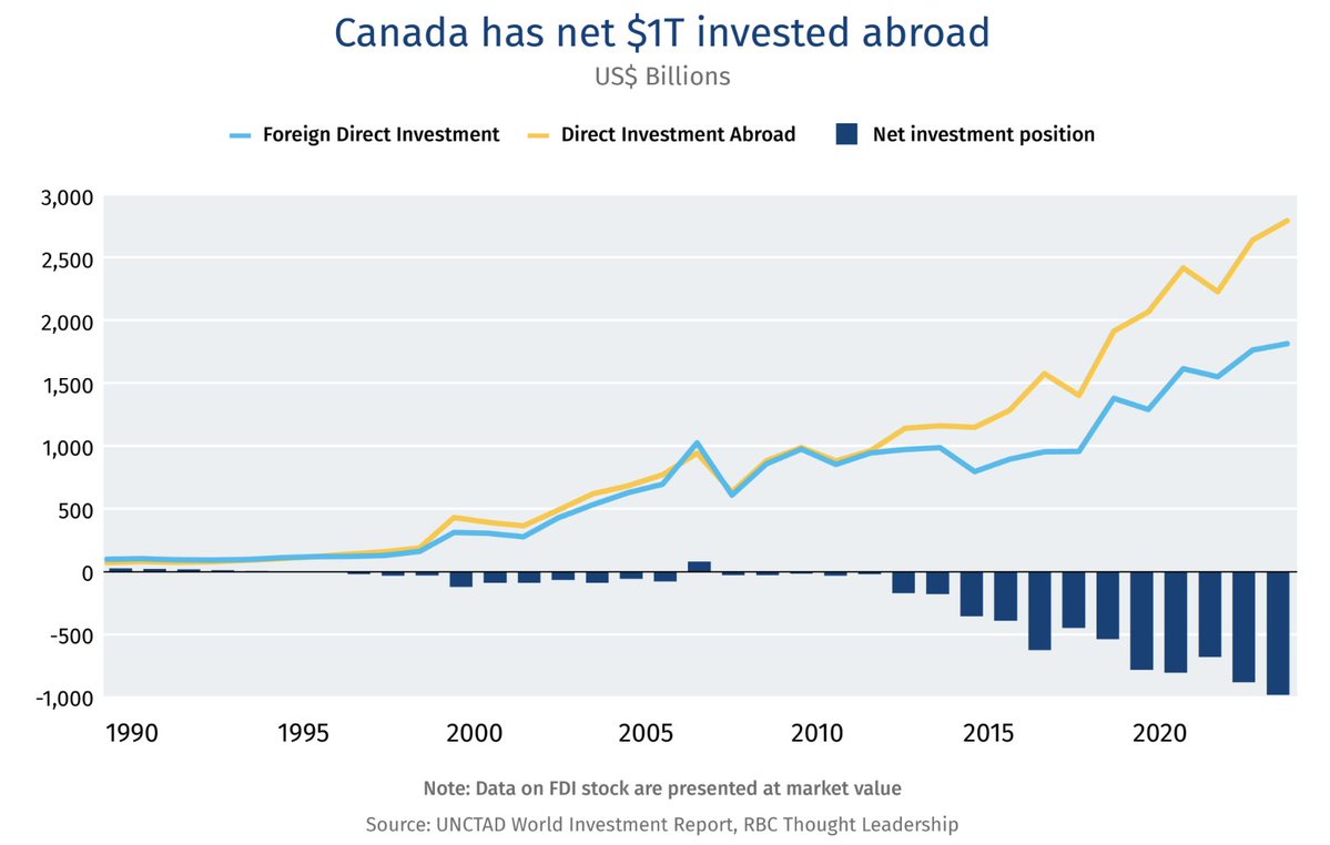 Steve Saretsky tweet media