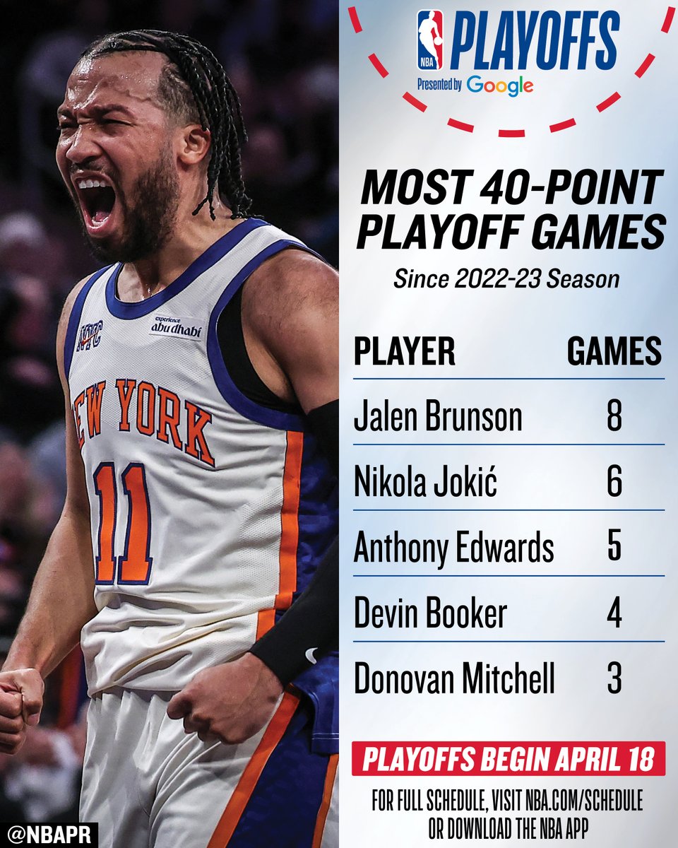 NBA Communications tweet media