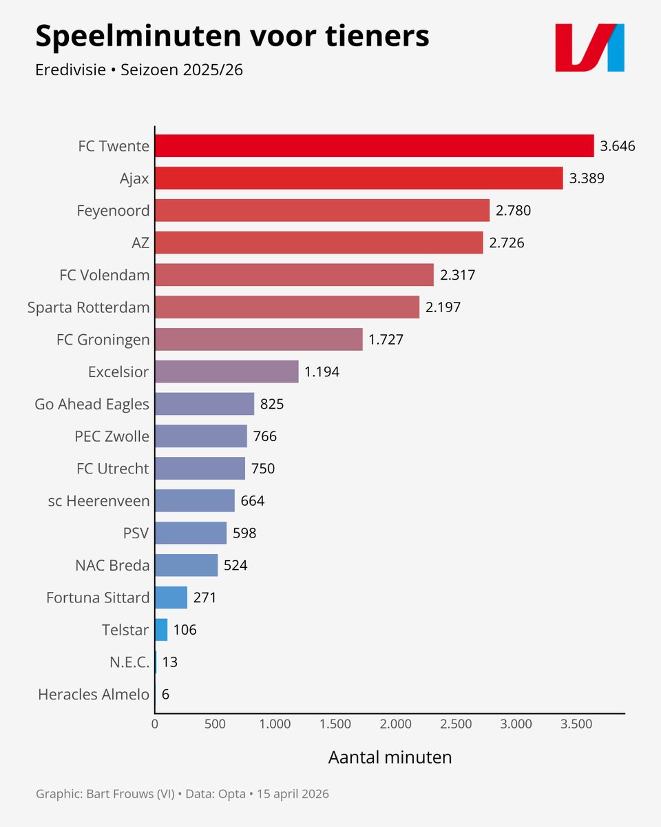 PSVPoland tweet media