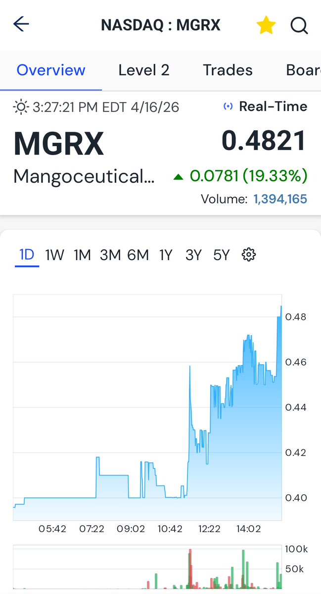 FrankieB tweet media