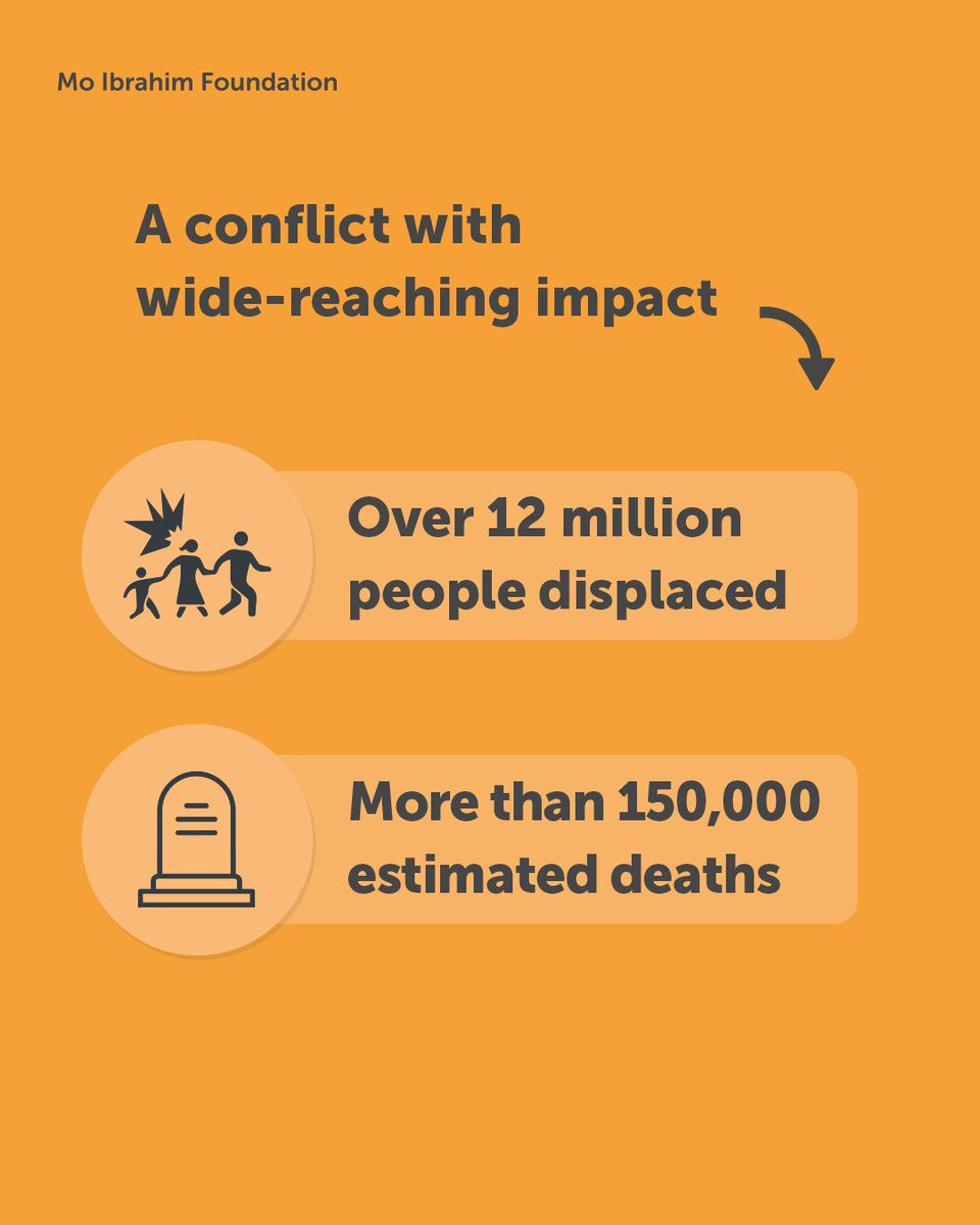 Mo_IbrahimFdn's tweet image. 🌐 How do natural resources shape conflict dynamics in Sudan?

Control over resources and illicit flows are closely linked to how the conflict has evolved.

📊 Read the full brief to learn more: bit.ly/487RqIp

#Sudan #Governance #Africa