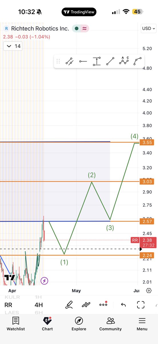 مستنير tweet media