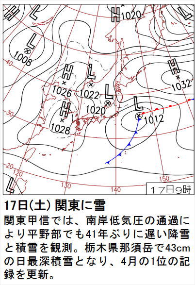 気象予報士Kasayan 番外編！ tweet media