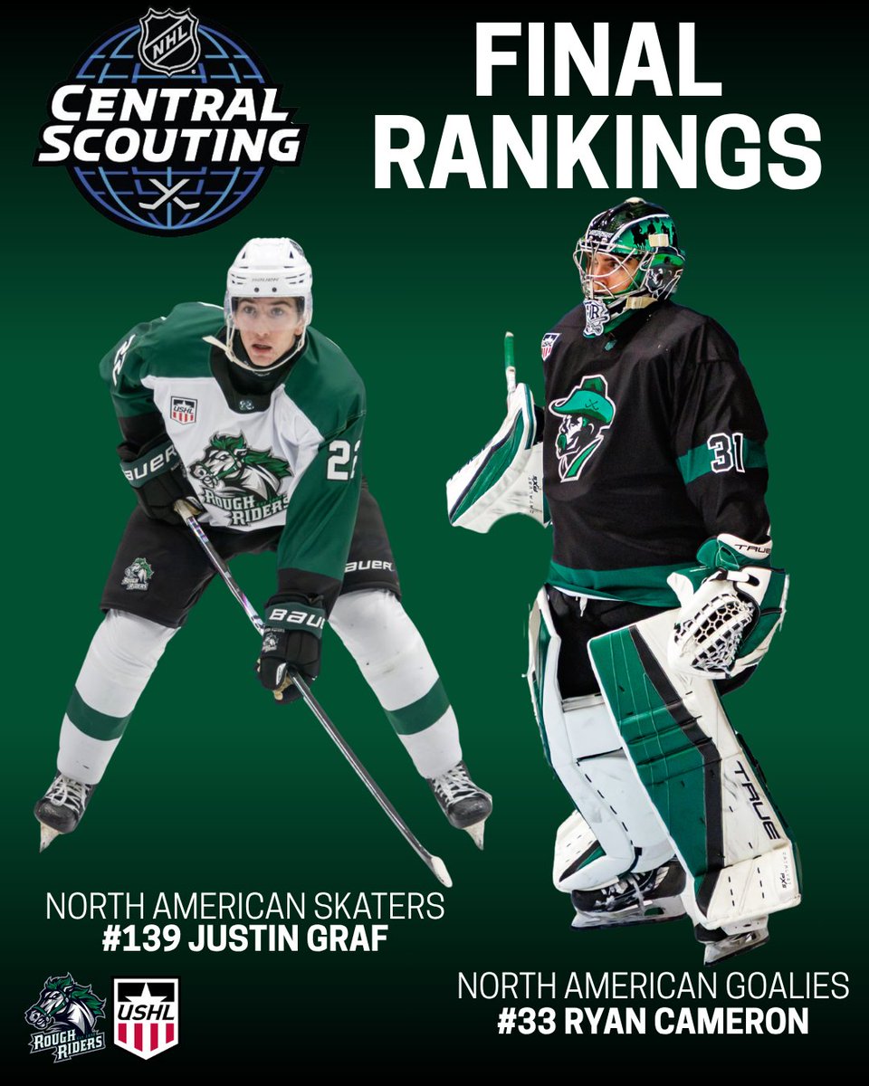 RidertownUSA's tweet image. The NHL Central Scouting final rankings for 2025–26 have just been released!

Congratulations to RoughRiders Justin Graf, ranked 139 among North American skaters, and Ryan Cameron, ranked 33 among North American goalies, on earning their rankings.

#LetsRide