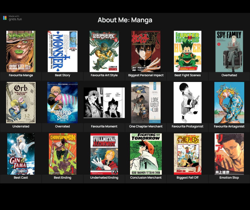 has max verstappen spoken about retirement today? tweet media