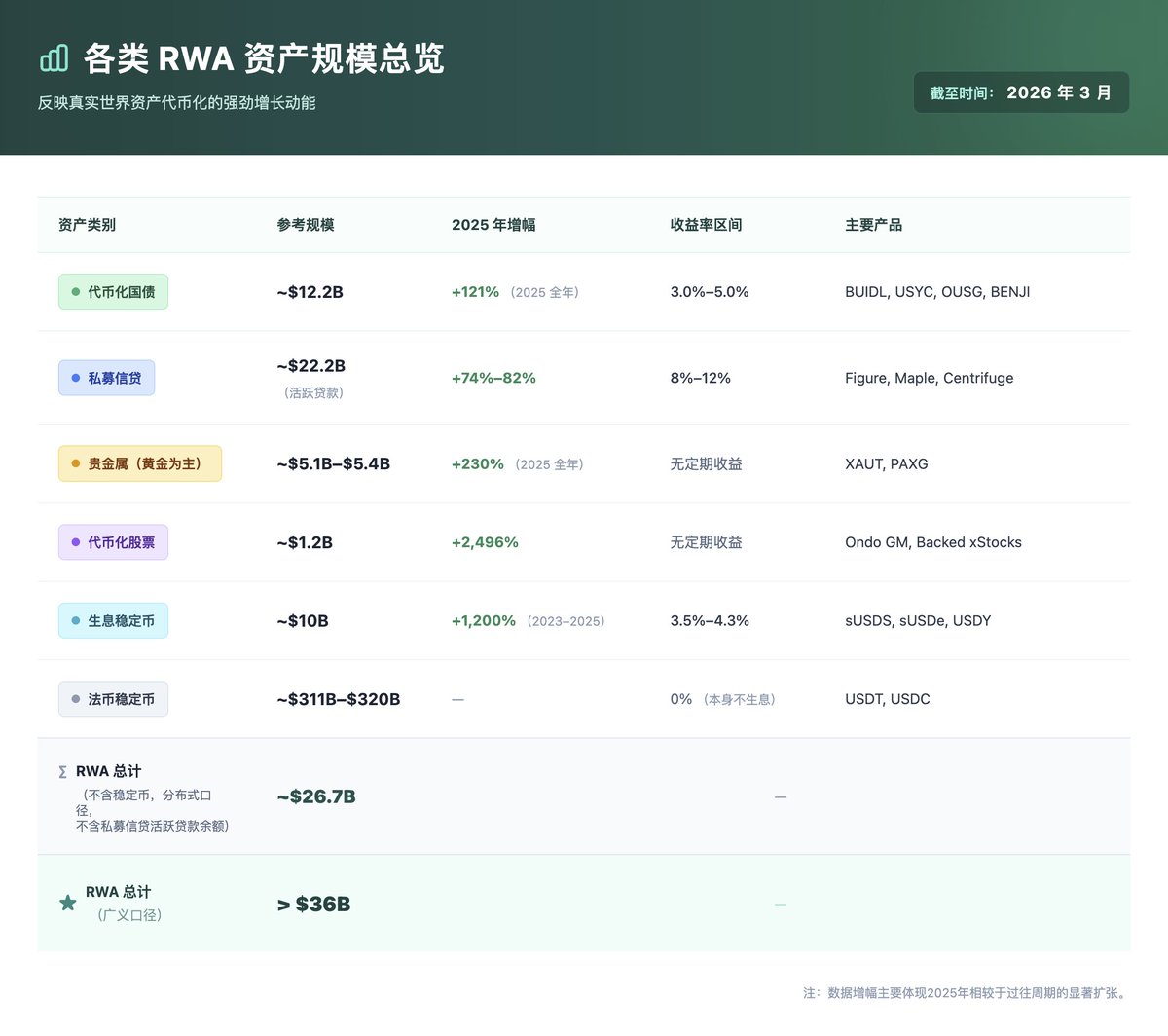 CoinFound tweet media