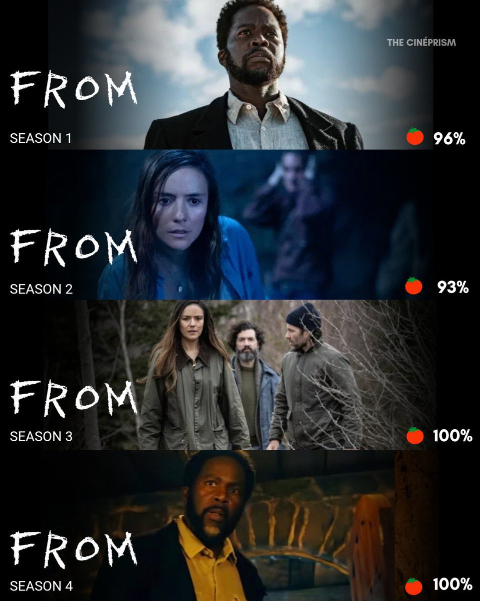 Todas as avaliações de FROM, série de terror mais aclamada de todos os tempos