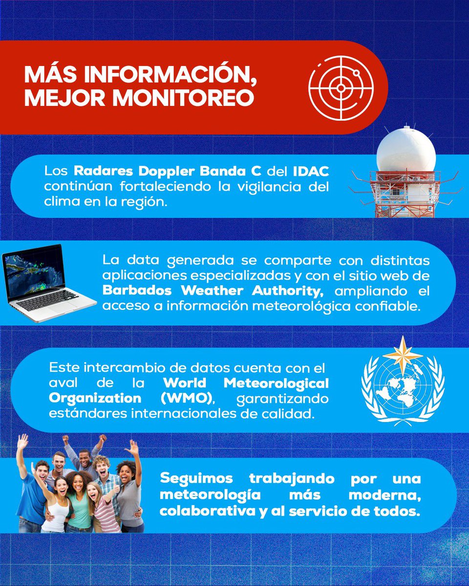 Instituto Dominicano de Aviación Civil tweet media
