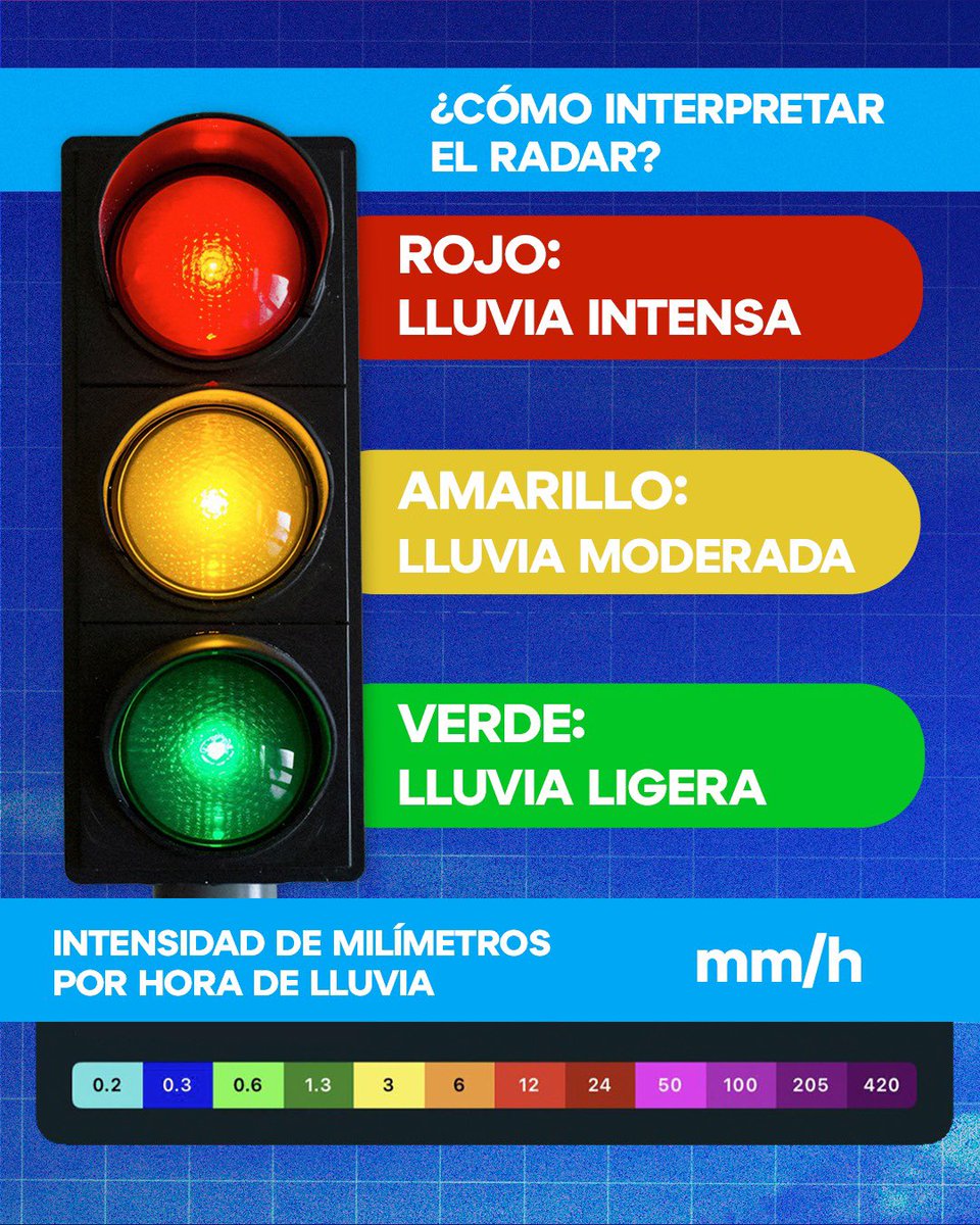 Instituto Dominicano de Aviación Civil tweet media