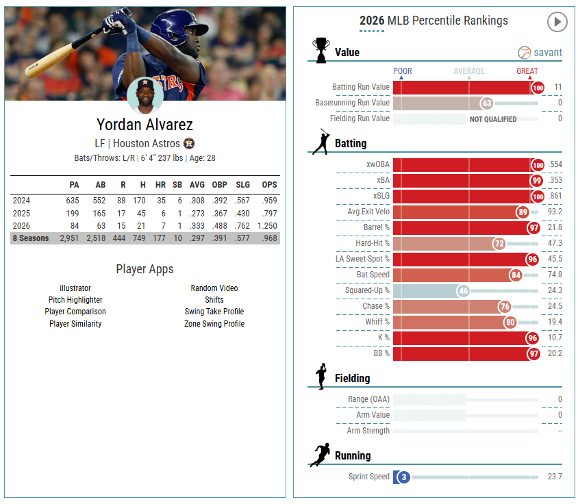 Daniel Meyer tweet media
