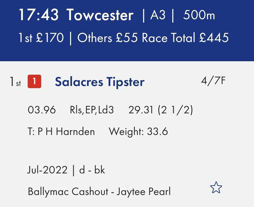 SALACRES RACING TEAM tweet media