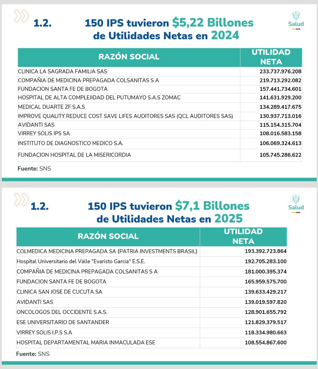Gustavo Petro tweet media