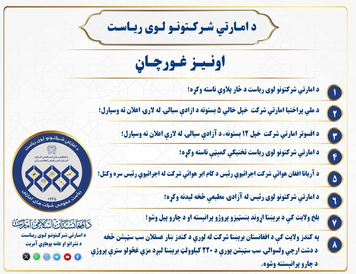 M. Nabi Bahar | محمد نبي بهار tweet media