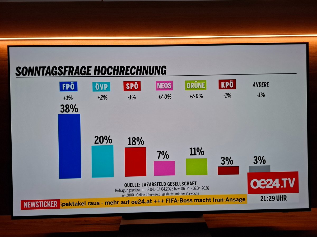 OE_Markus tweet media