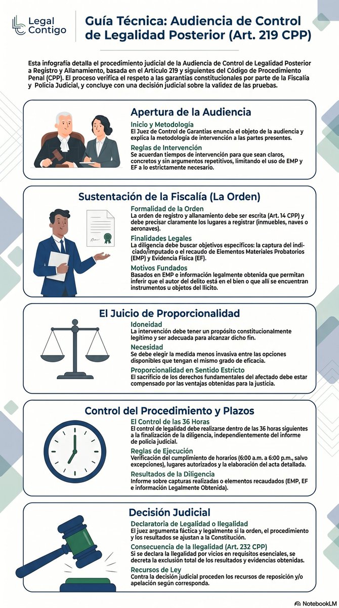 Naisir Montaño V. tweet media