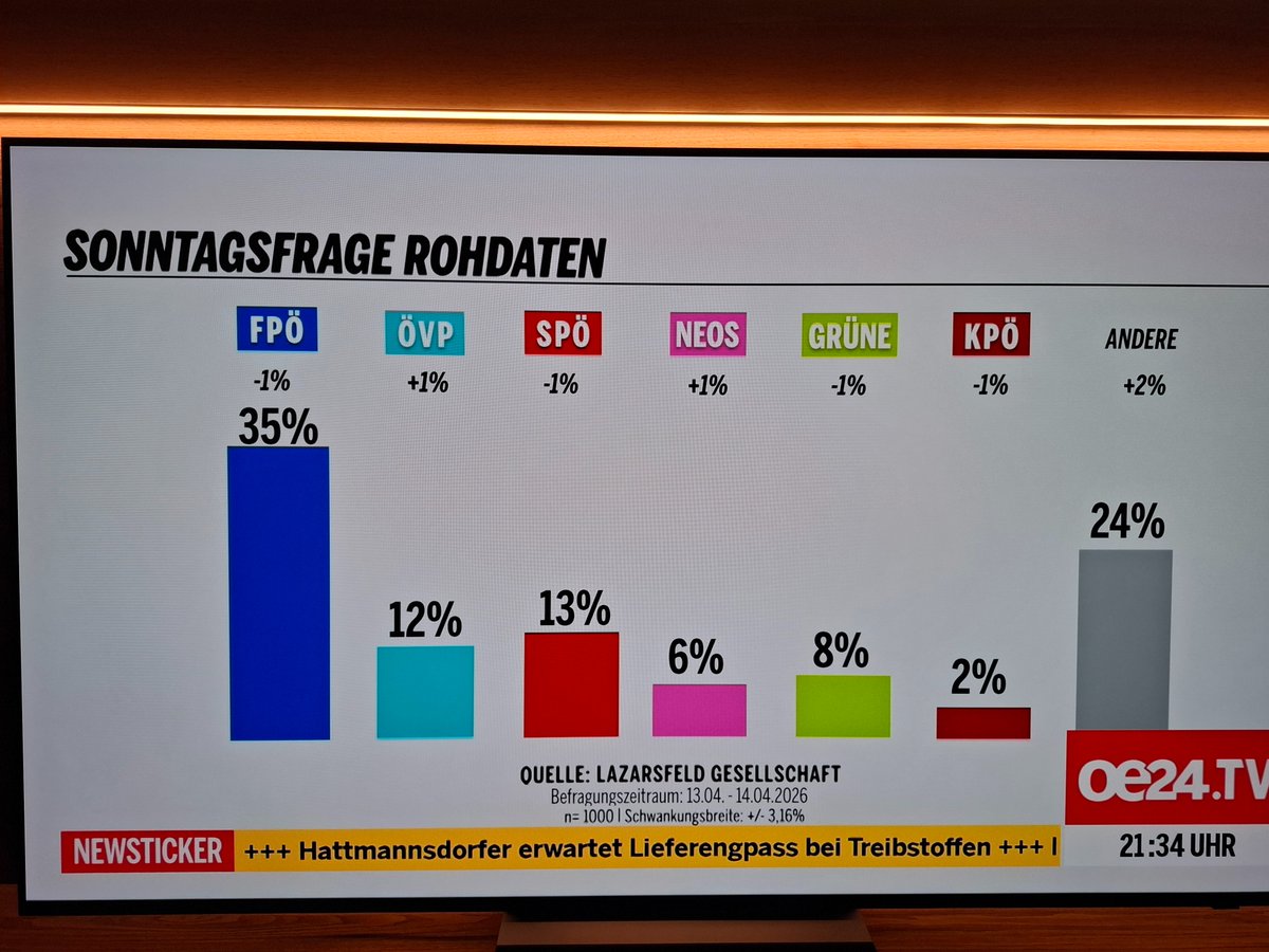 OE_Markus tweet media
