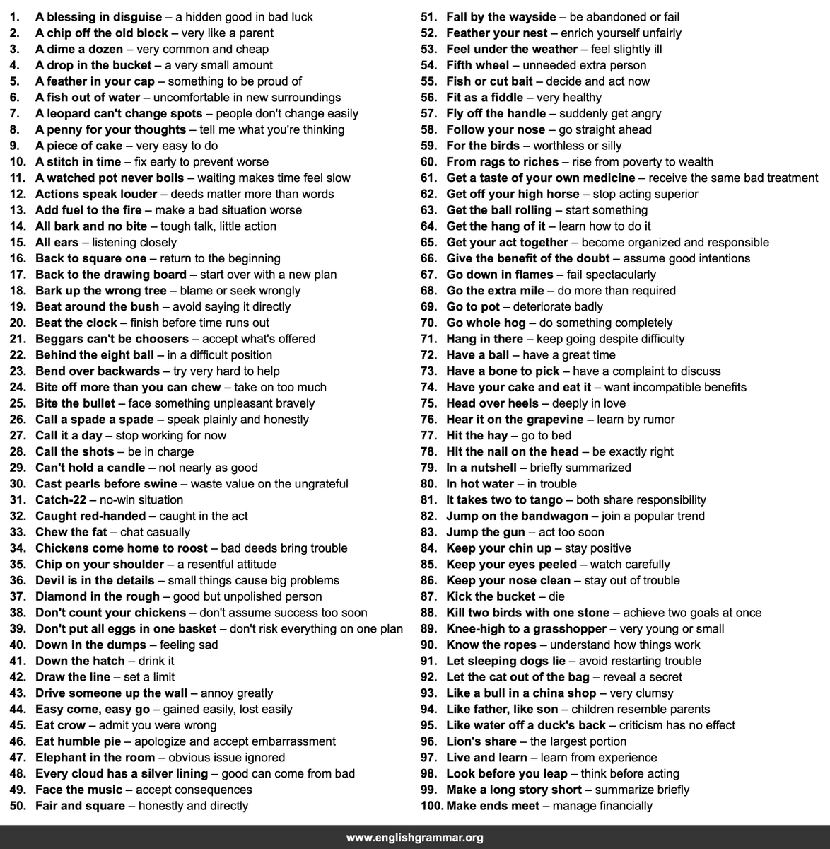 GrammarUpdates's tweet photo. 100 Idioms Your Grandpa Will Love https://t.co/rtppjvlf7N