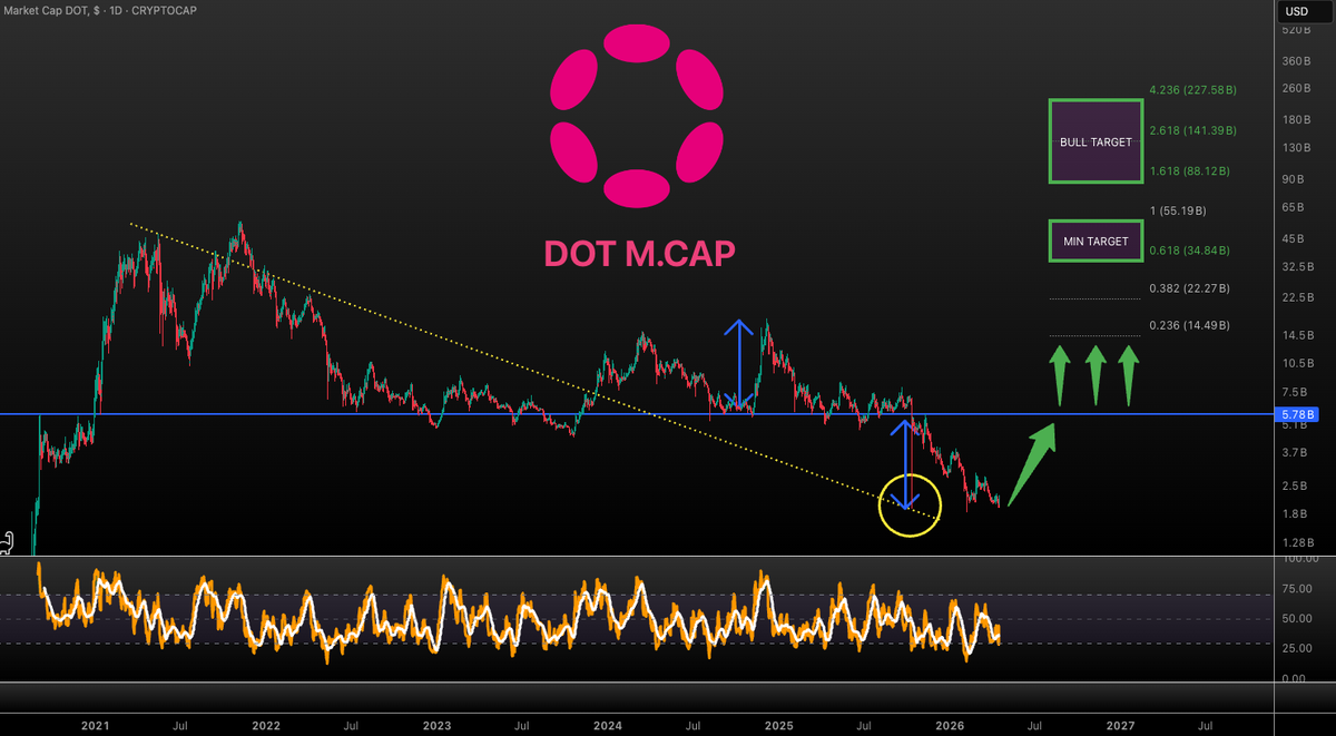 Vuori Trading tweet media