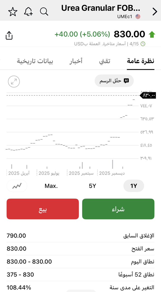 ديلوستوك tweet media