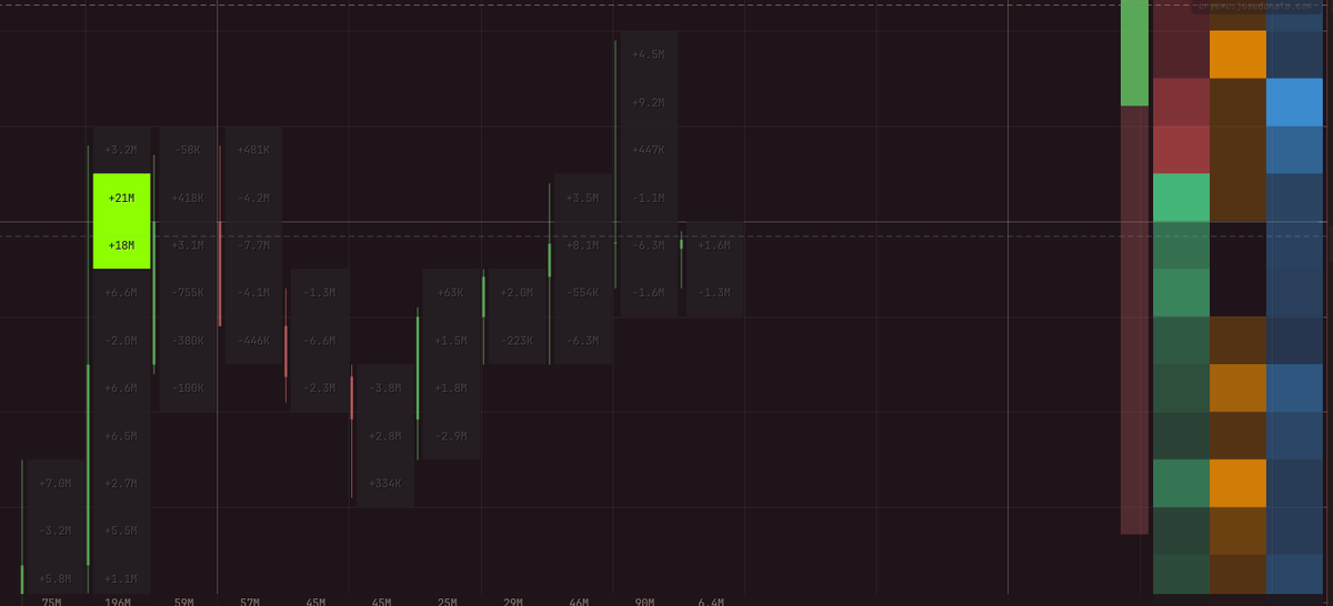 lazy trend tweet media