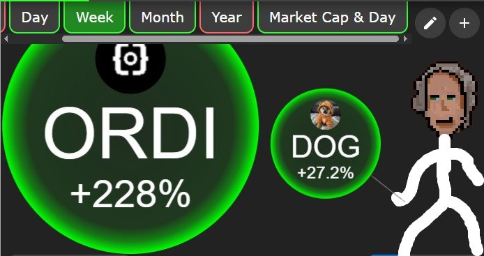 Not Zeno tweet media