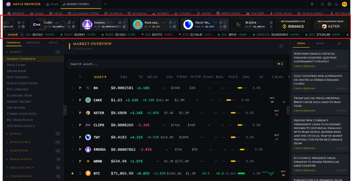 We have completely rebuilt the top bar experience from scratch in the Mefai browser. $MEFAI Terminal isn’t trying to be just another dashboard. It will be the safest, it won’t list things with external dependencies, honeypots, scams,lies or projects where a fake team controls 90%