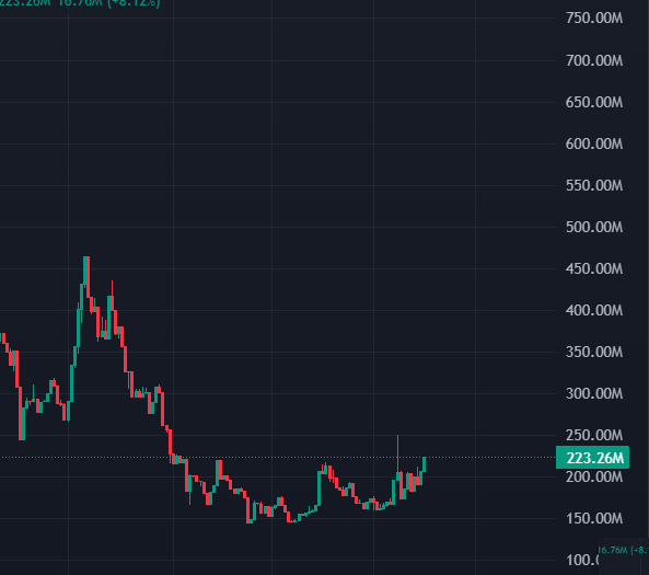 ISELLB4U tweet media