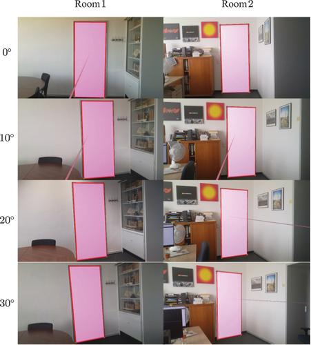 GsisOffice's tweet image. MR struggles to align virtual &amp;amp; real worlds? 🔍 New HoloLens 2 tech uses BIM models + door corners for *state-of-the-art* indoor localization! 🚪✨ 880 views &amp;amp; counting—game-changer for immersive experiences. #MixedReality #BIM #IndoorLocalization #HoloLens #ARInnovation