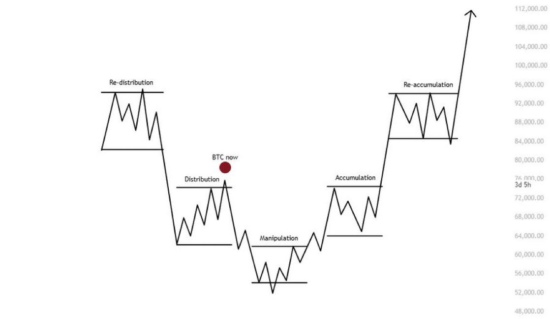 Sr Peters tweet media