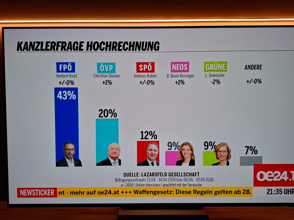OE_Markus tweet media