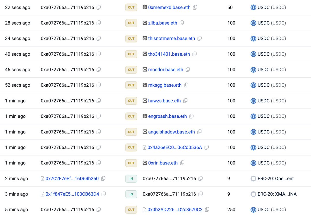 Investkingyru.ton tweet media