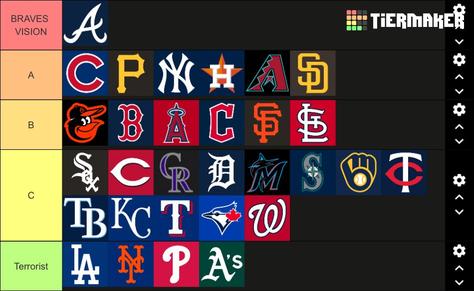 BRAVES JERSEY TRACKER tweet media