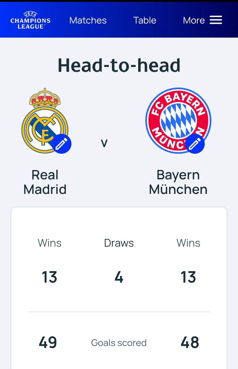 Ahmed ¹²🔰ⵣ tweet media