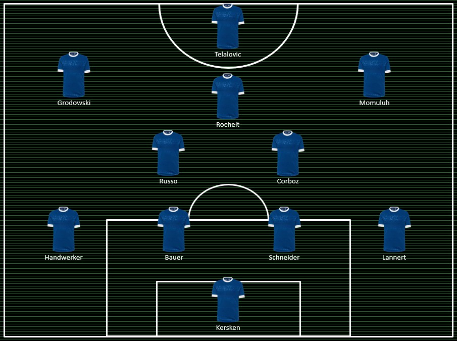 thespekulatius's tweet image. DSC Arminia Bielefeld #DSC #immmerdabei
❌Felix is out
⁉️Knoche and Sicker are questionable
🟨🟥Mehem is suspended
⏯️PK: youtube.com/watch?v=ZrRBfY…

#2Bundesliga #2Liga #2BL #Sorare