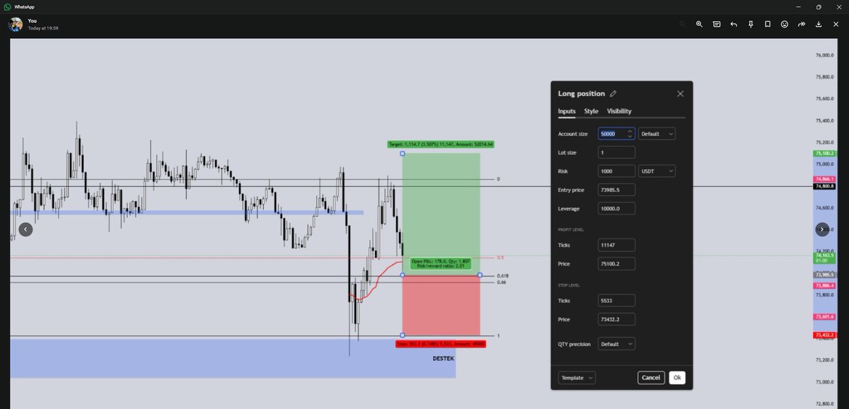 Fatih Esin 📈 tweet media
