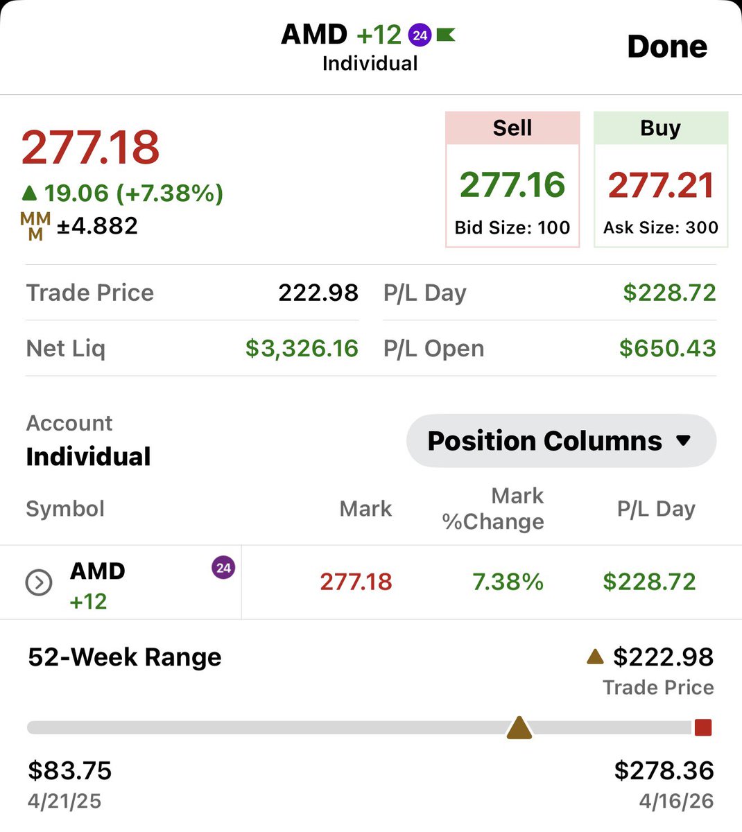 L watching the market tweet media