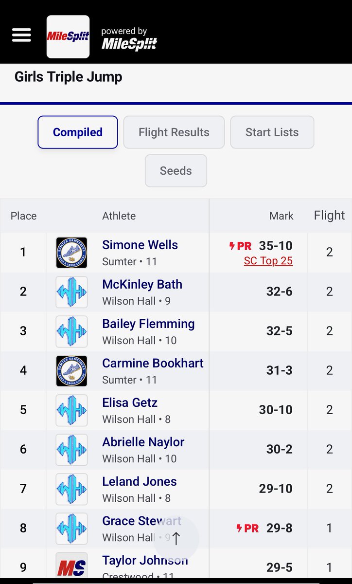 Simone E. Wells tweet media